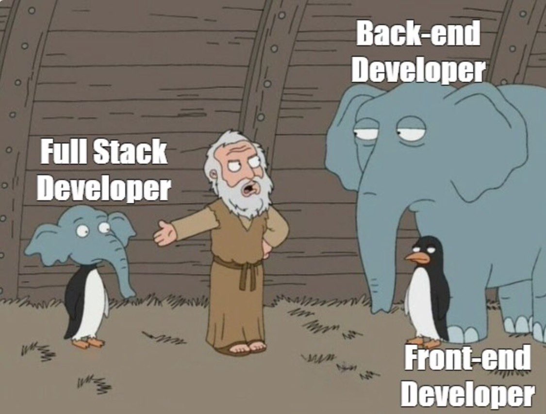 Olga52808928's tweet image. We are looking for #TeamLeadDeveloper #fullstack (#React + #NodeJS ).

So, we will be glad to see you as a part of our team😎