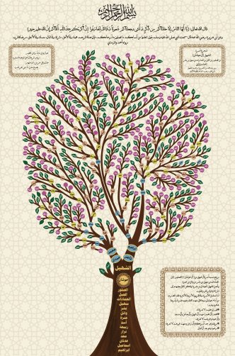 شجرة انساب من اهم الوثائق التي تهم العائلة و القبيلة💯👌
اطلبها الان باسلوب عصري و مميز
تواصل معنا و اطلب تصميم مشجرة أسرة👌👏
wa.me/966555082754
#جدة_الأن
#جمعة_مباركة
#علي_بن_هادي_نجم_الجمهور
#سالم_الدوسري