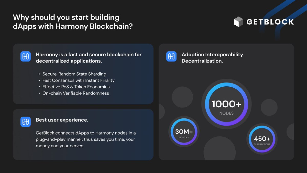 GetBlock 🧊 tweet media