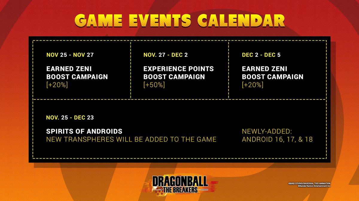 Dragon Ball The Breakers December Calendar Day 3 CODE! #dbthebreakers  #dragonballthebreakers 
