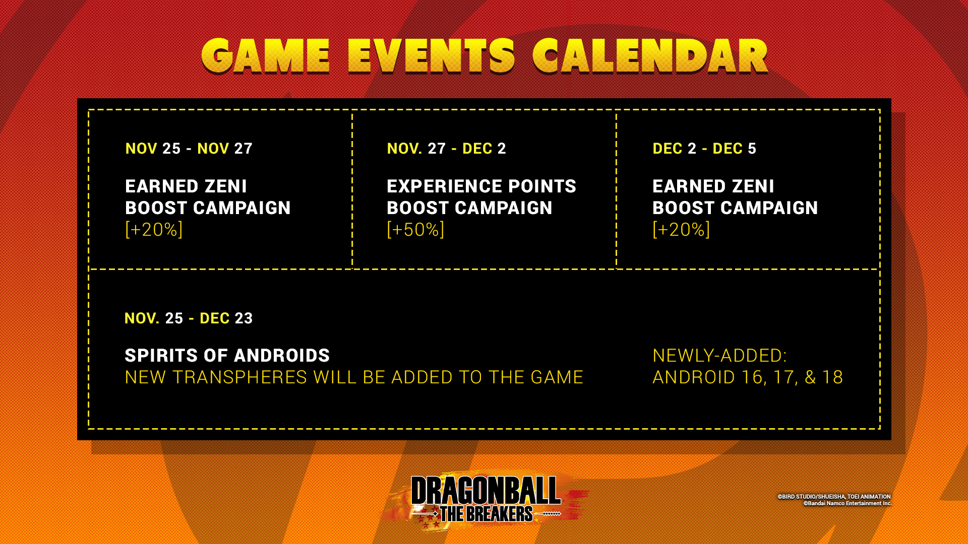 DRAGON BALL: THE BREAKERS - Game Balance Adjustments (October 5th)