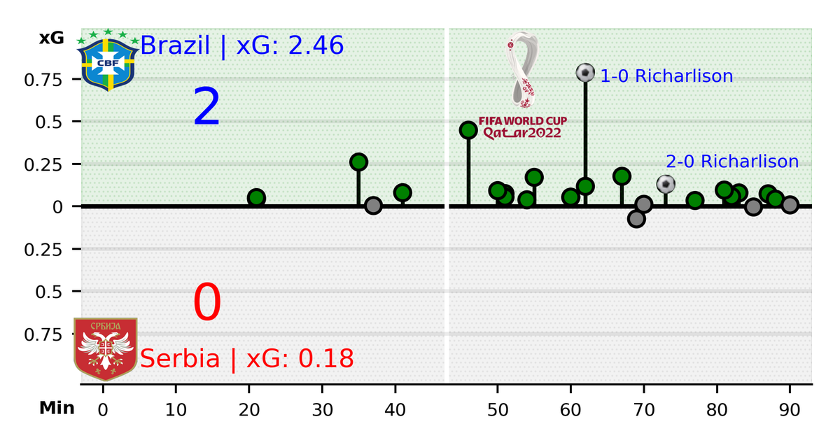 Foot_Monitor tweet picture