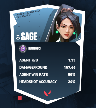 officepandaa's tweet photo. My sage stats go crazy https://t.co/MvhTNCA1lM