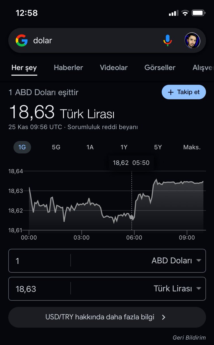 Dolar
Sabah    18.62 TL
Öğlen     18.63 TL
Akşam    ??.??  TL
#dolar