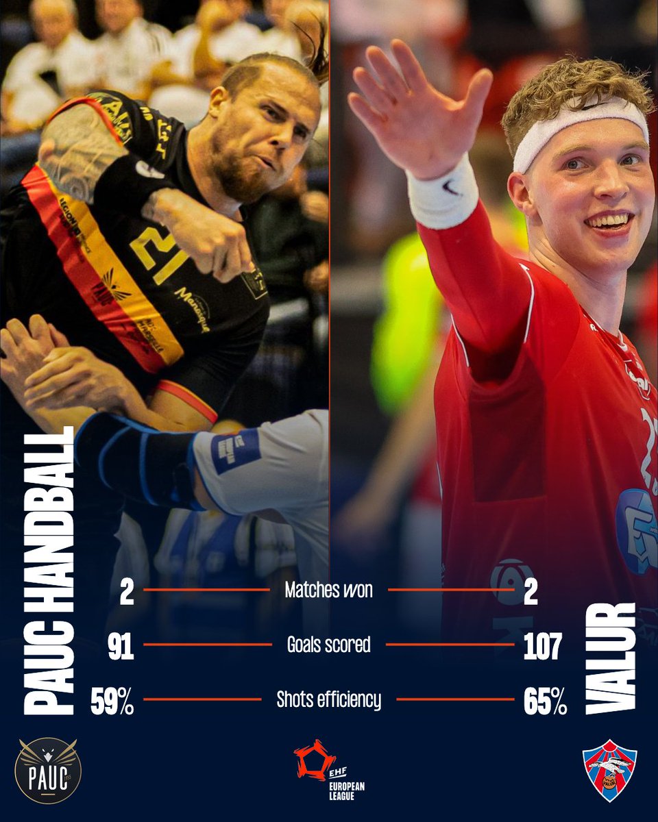 EHF European League (@ehfel_official) on Twitter photo 🇫🇷 <a href="/pauchandball/">PAUC HANDBALL</a> are hosting the good surprise of the #ehfel, the Icelandic from @Valur 🇮🇸💪
Can you predict the winners? 🤔 #ehfel
📅 Tuesday 29 November
🕰 20:45 CET 🇫🇷 <a href="/pauchandball/">PAUC HANDBALL</a> are hosting the good surprise of the #ehfel, the Icelandic from @Valur 🇮🇸💪
Can you predict the winners? 🤔 #ehfel
📅 Tuesday 29 November
🕰 20:45 CET