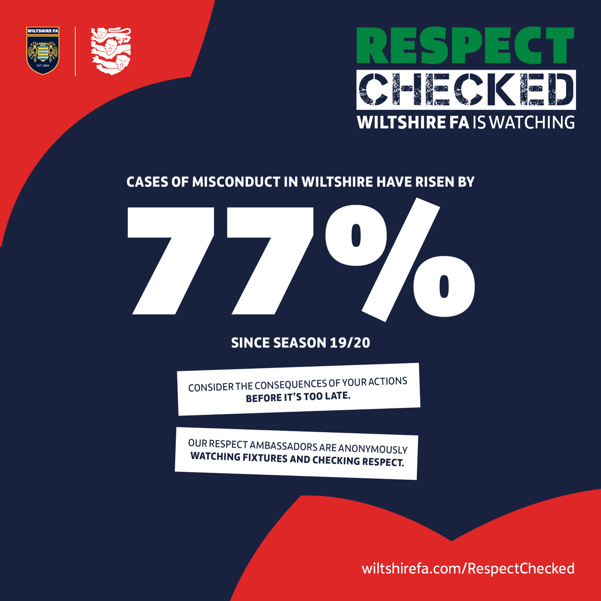 WiltsCountyFA's tweet photo. The most common reason for players & referees leaving the game is poor behaviour.
We are watching & checking the RESPECT in Wiltshire. We will take action against people who spoil the game.
➡https://t.co/BU1dpaC8GO
#RespectChecked #WiltshireFootball #EnoughisEnough https://t.co/2ffGSQu3kc