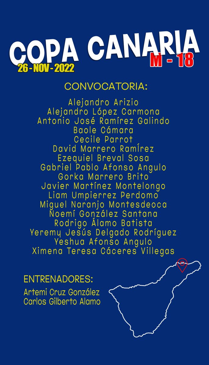 CRLPLasPalmas's tweet photo. #Sub18CRLP
Nuestros juveniles viajarán mañana sábado a Tenerife para disputar una nueva jornada de la #copacanariarugby ante el Ñandu Rugby Club
Patrocinan Elittoral, Viajes Manaos, MiCole de Vegueta y P&G #CRLP
#seguimosempujando
#rugby #rugbycanarias #rugbycanario #oval #XV https://t.co/x8jHDgRe7s