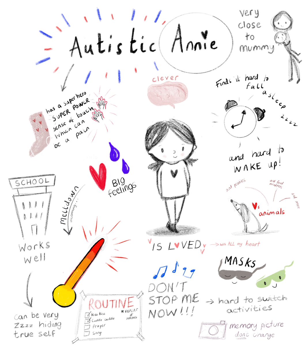 emmaclarkeillu1's tweet image. We need to talk more about autism and autistic girls. So to anyone going through this, struggling to get kids teeth brushed, to get them to school, helping them deal with constant anxiety, buying endless socks that are never right, please know my DMs are always open to you.