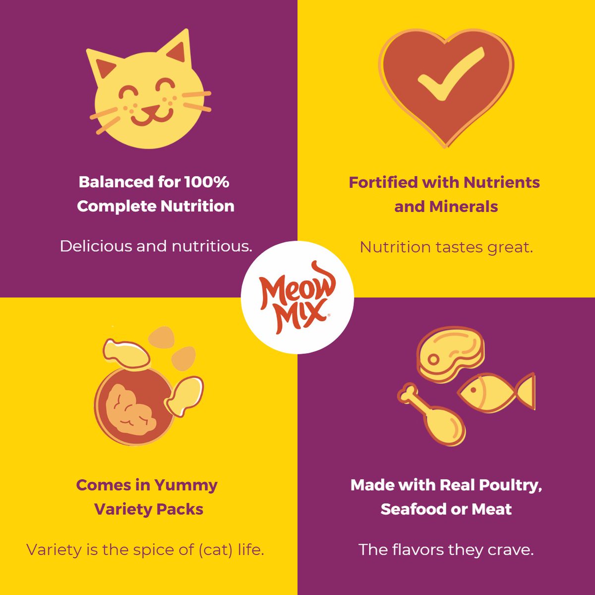 meowmixph's tweet photo. WHY MEOW MIX PRODUCTS?
🐾 Meow Mix® cat food is so delicious!
🐾 It’s the only brand cats ask for by name®.
🐾 We only serve your cat something with a satisfying crunch, not to mention complete and balanced nutrition.

#MeowMixPH #WeGoTheExtraMeow
#WilkingGlobal #WGIdistributor https://t.co/tWaCl3TiIe