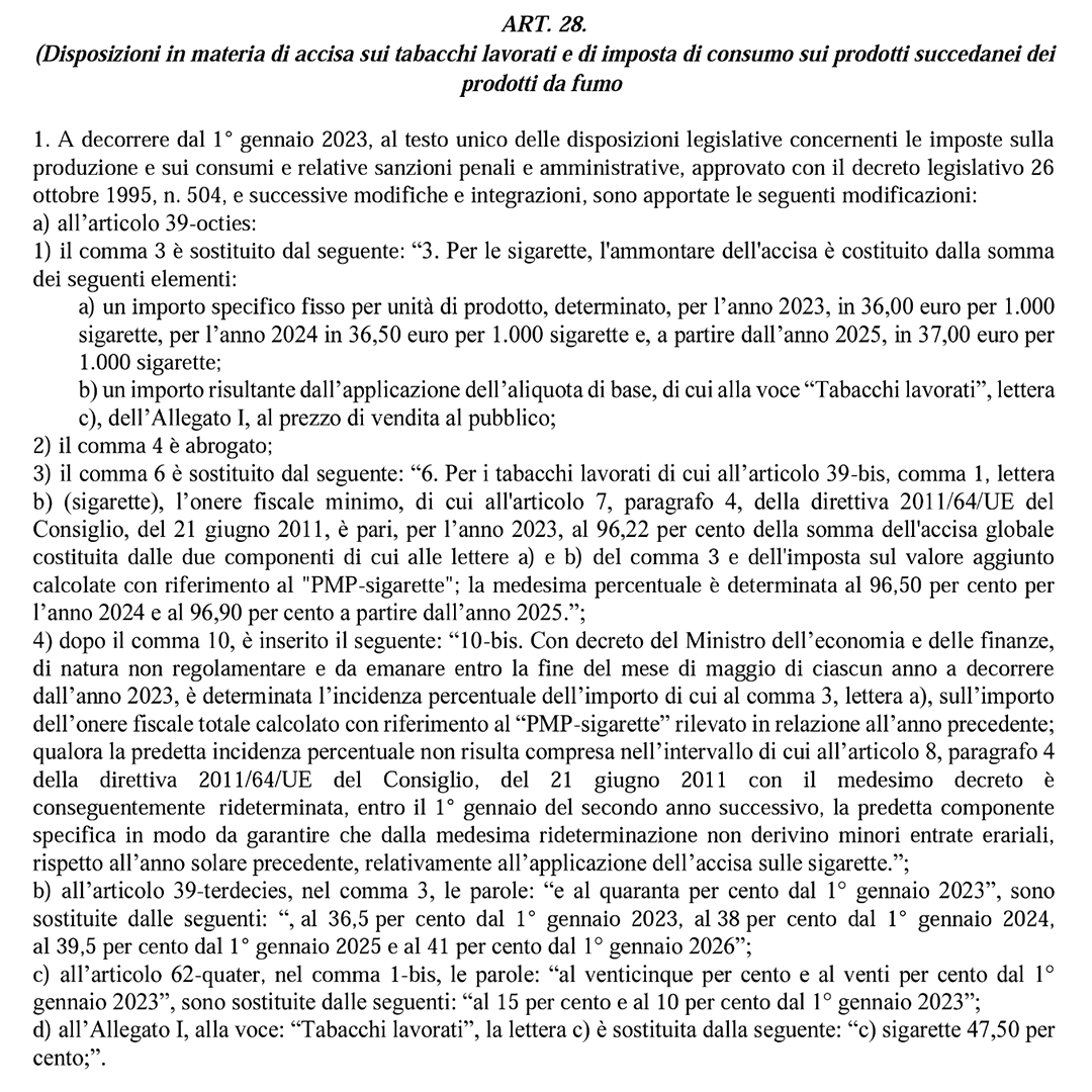 Legge di bilancio: il Governo potrebbe evitare il maxi rincaro!⁠ 

L’articolo 28 va a modificare l’aumento progressivo voluto dal Governo Conte e congela l’imposta a circa € 1,1 per i liquidi senza nicotina e circa € 1,6 per i liquidi con nicotina. 
⁠
sigmagazine.it/2022/11/meloni…