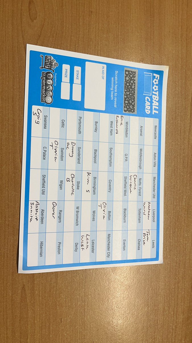 Guys just a little update on the #movember fundraising. Got some slots to fill✅ reach into those pockets to help support a very good cause. lnkd.in/eemaieKM