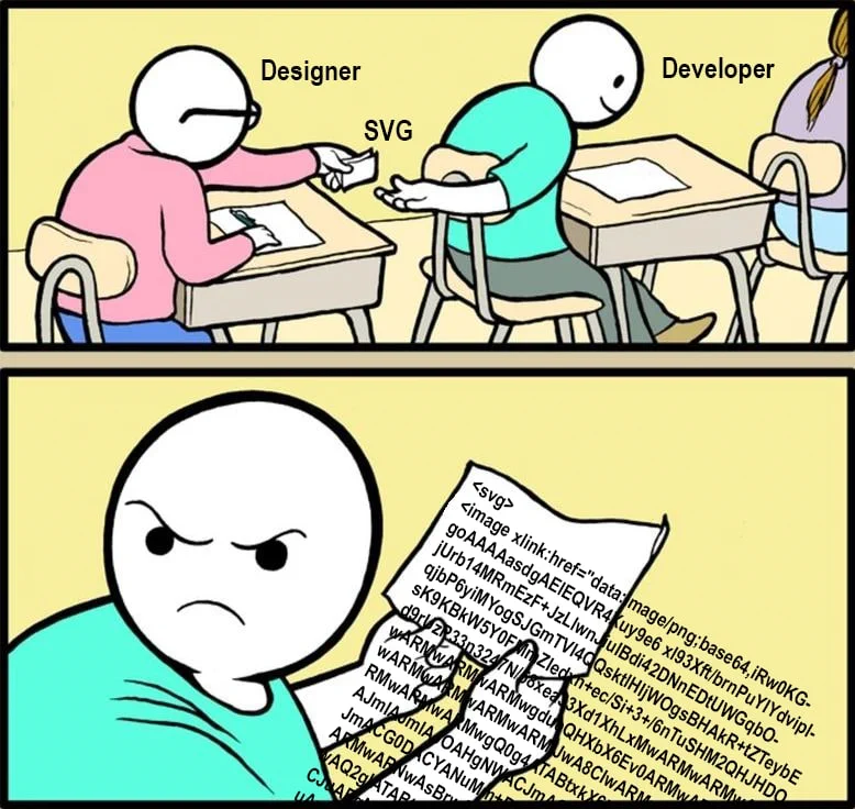 Cartoon of a designer giving an SVG to a Developer that turns out to be an SVG with a PNG embedded as a data URL in an image element.
