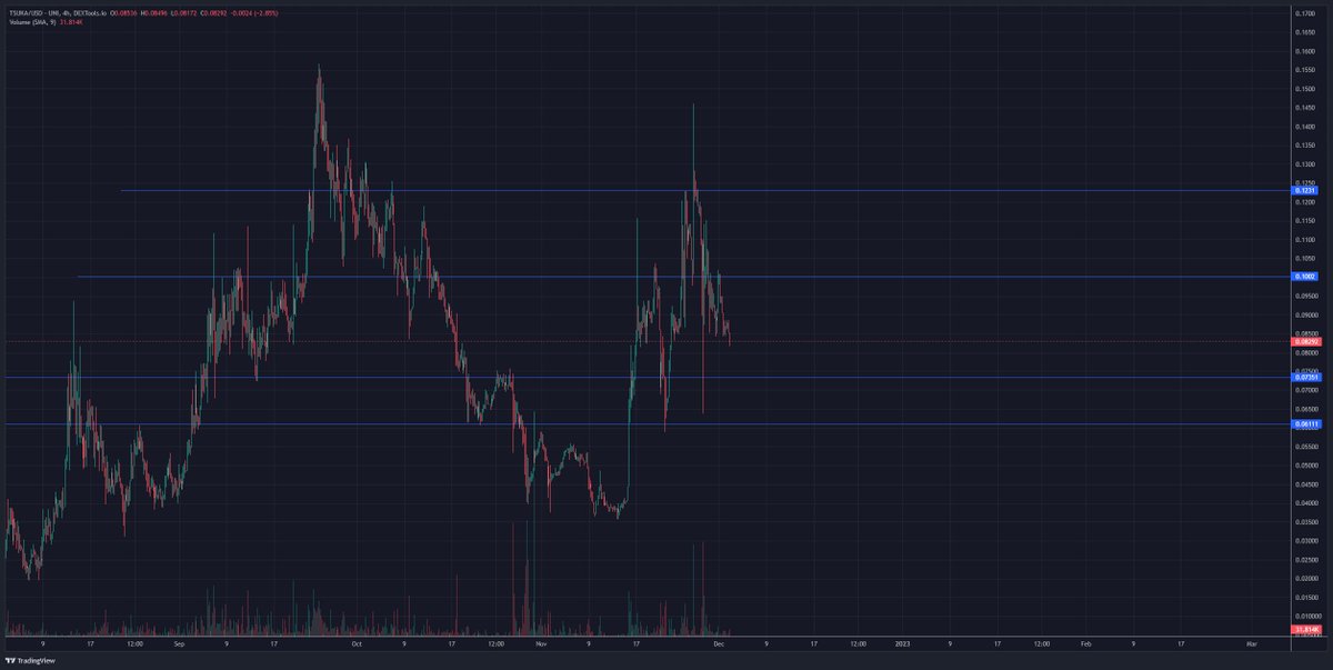 3rd World Criminal tweet media