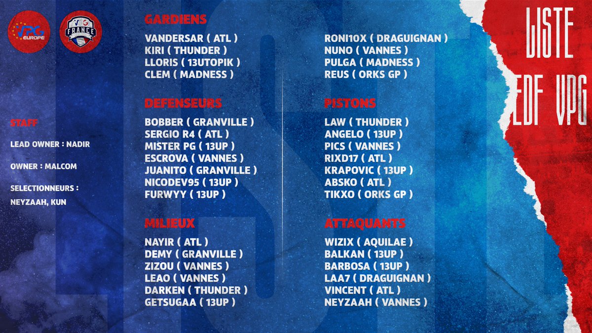 Équipe Nationale VPG FRANCE 🇫🇷 tweet media