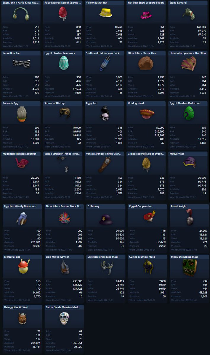 Roblox Trading News on Twitter "All the limiteds to come out during