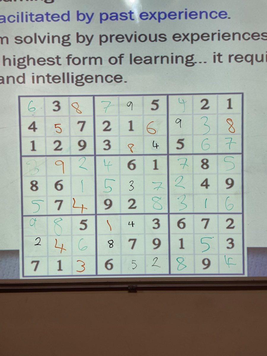 Dual coding whilst learning about Cognitive Theory of Learning, timed class suduko challenge #learning #education #alevelpe #physed