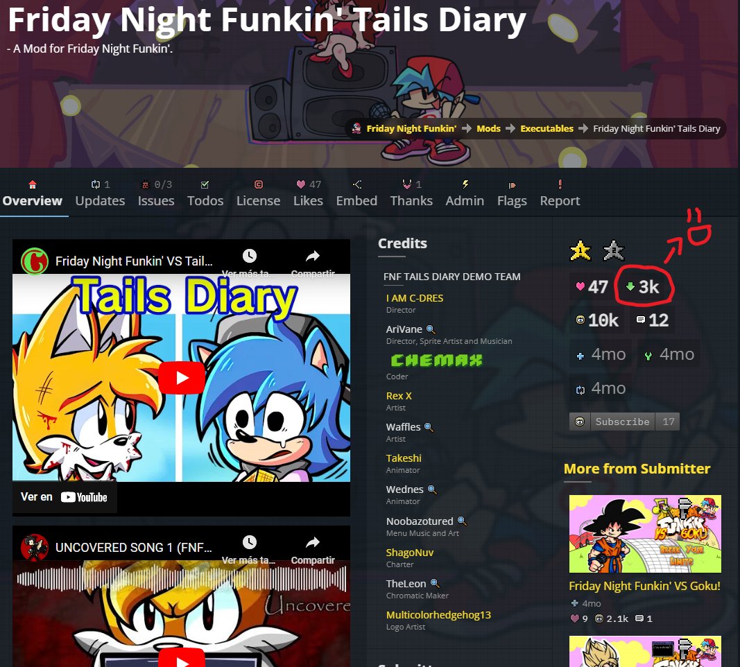 OMG!!!!!!!!!!!!! THANKS!!!!! 🥳🥳🎉🎉🎉🎉                     We thank you too earnestly, Without you this project would not be possible. 
Keep supporting us: gamebanana.com/mods/394627
#fnf #fnfnews #fridaynightfunkin #fnfmods #fridaynightfunkinmods <a href="/FNFNewsAnnounc1/">FNF News</a> <a href="/FNFnewsespanis/">⭐️FNIS ****** ☕️</a>