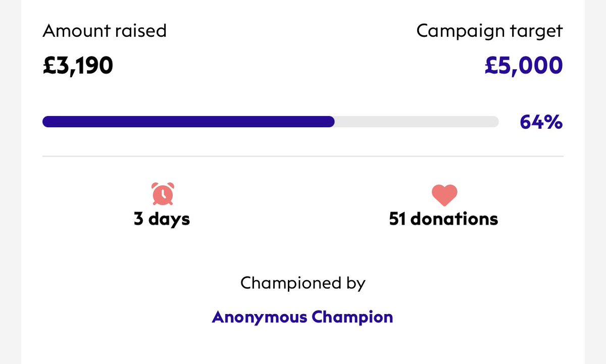 We're now £905 away from meeting our #ChristmasChallenge22 target as your donation will be DOUBLED 💙We really need your help to reach the last hurdle! If you are able to, donations are matched £ for £ by the Big Give until midday 6th Dec:
lnkd.in/eNFP7C5B