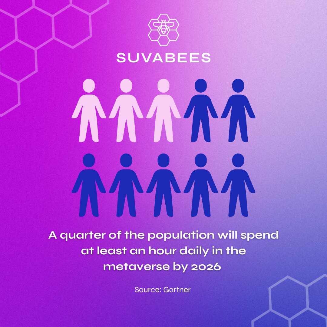 Suvabees tweet media