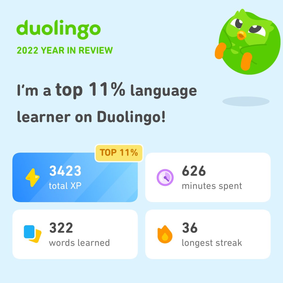 earn_da_burn's tweet photo. Look how much I learned on Duolingo in 2022! How did you do? #Duolingo365 https://t.co/rdMPinZnkK