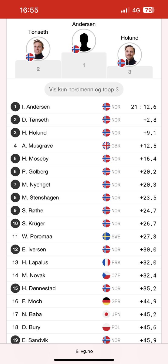 Beklager, men langrenn dør hvis det er sånn det skal være