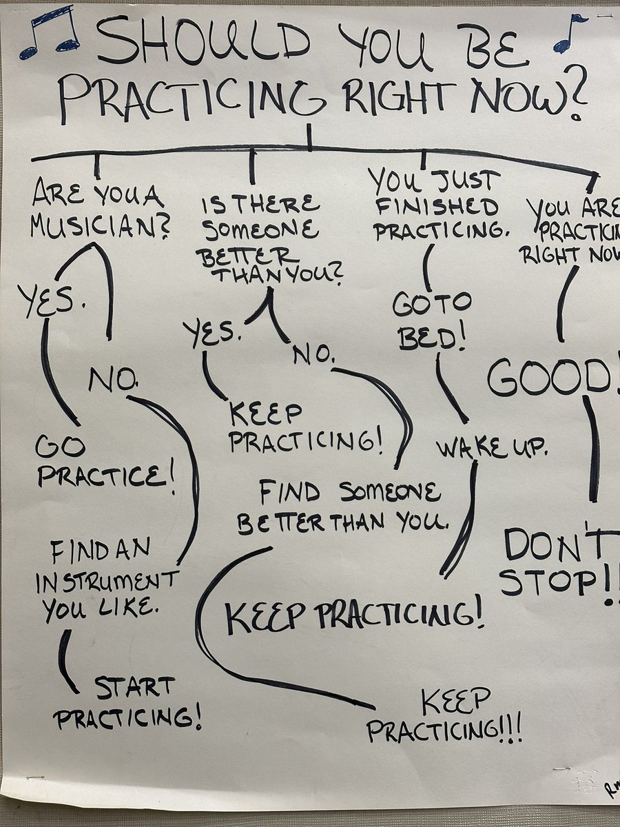 TeacherCarissa's tweet photo. Signage in Tellez’s music room. Love it!!!!! Mastering a skill is all about this. @YgnacioValley  @yvhs_music https://t.co/DQHMXoaskm