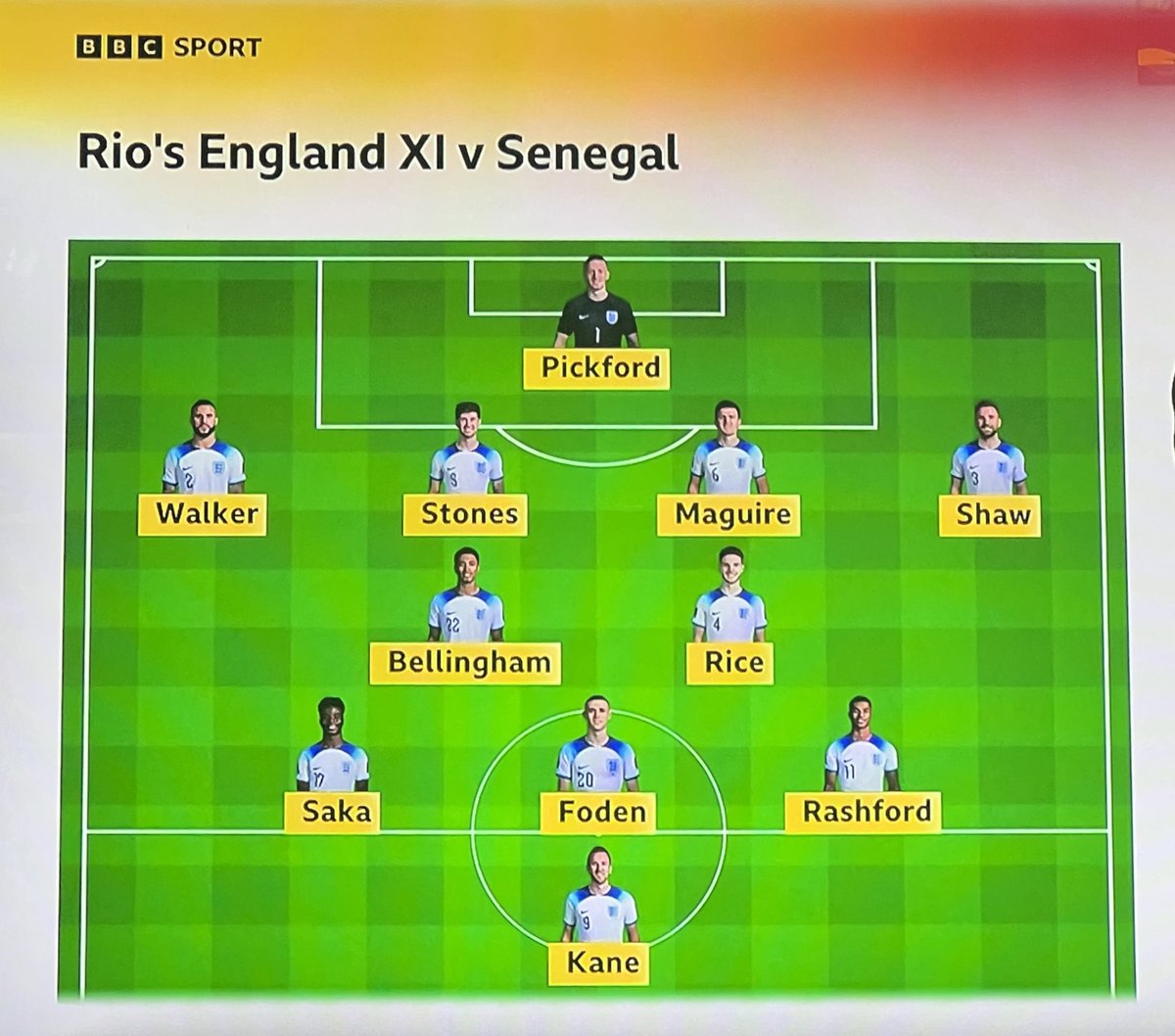 Rio’s team on the money