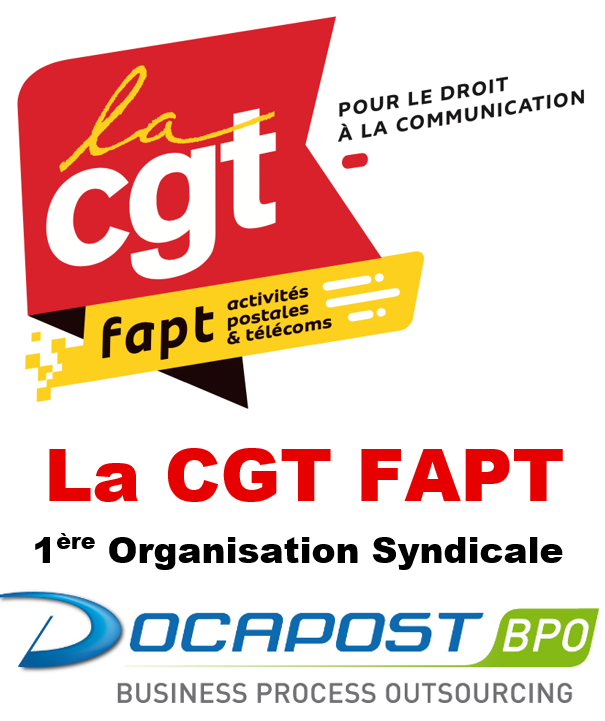 CgtTelecomParis's tweet image. #DOCAPOST BPE : la CGT passe première OS devant la CFDT et progresse de 5, 4%.

CGT : 26,4%
CFDT : 26,3%
SUD : 18,9%
FO : 17,7%
CFE CGC : 5,7%
CFTC : 3,9%
UNSA : 0,1%

@CGT_FAPT