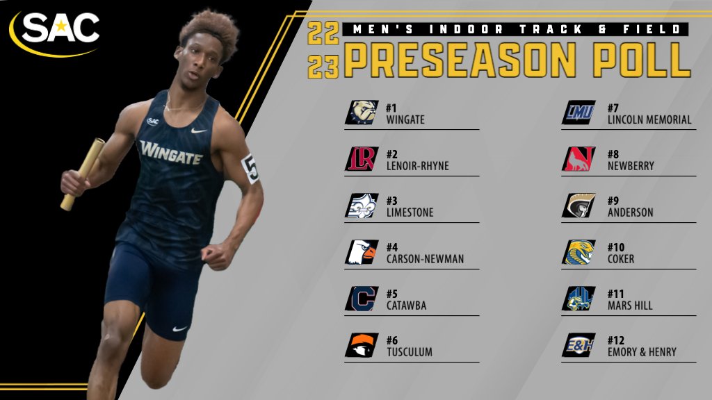 SAC_Athletics's tweet photo. Wingate Earns Top Spot in 2022-23 SAC Men's Indoor Track and Field Preseason Poll #MakeSACYours #SACMITF
Story: https://t.co/s3ljckva60 https://t.co/uGH9H1uH3J