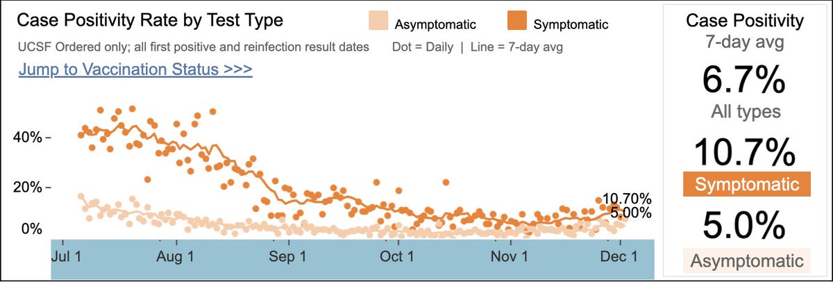 Bob Wachter tweet media