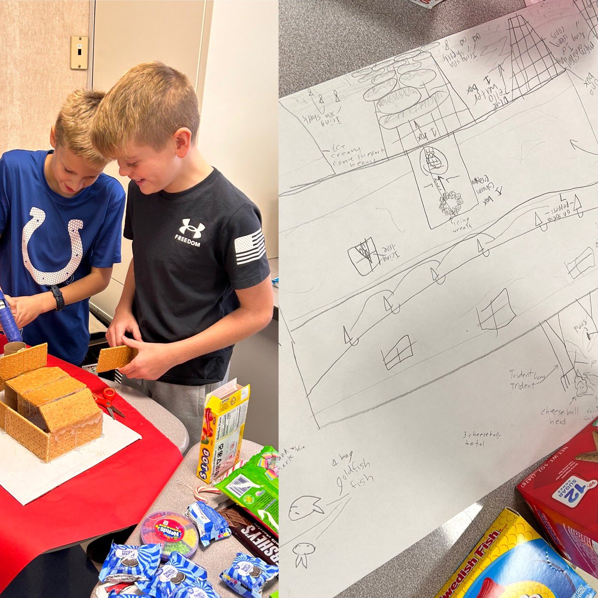 CenLeaderInMe's tweet photo. Mrs. Lahrman’s 5th graders planned, budgeted, and now are creating some pretty impressive gingerbread houses. @Lebanon_Schools https://t.co/4r8lkgihUS