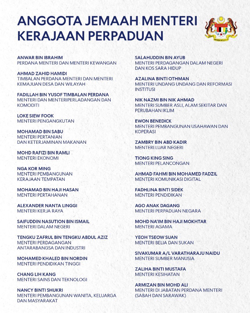 anwaribrahim's tweet photo. Alhamdulillah, saya telah mengumumkan senarai saf kepimpinan baharu Kabinet Kerajaan Perpaduan.

Jemaah Menteri yang menganggotai Kabinet Kerajaan Perpaduan perlu mengelakkan pembaziran serta fokus dalam melaksanakan inisiatif yang boleh meringankan beban rakyat. https://t.co/MbqURcZM6P