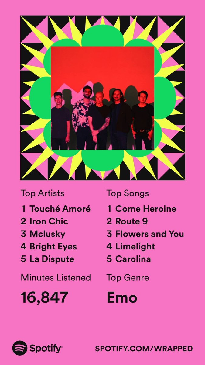 Here at #ConcertArchives, we're loving our #SpotifyWrapped playlists. This year, it looks like our Founder <a href="/justinthiele/">Justin Thiele</a>  was listening to a lot of <a href="/ToucheAmore/">Touché Amoré</a>, <a href="/IronChicTheBand/">Iron Chic</a>, #Mclusky, <a href="/brighteyesband/">Bright Eyes</a>, and <a href="/ladisputeband/">La Dispute</a>. 🎶🥳🎶