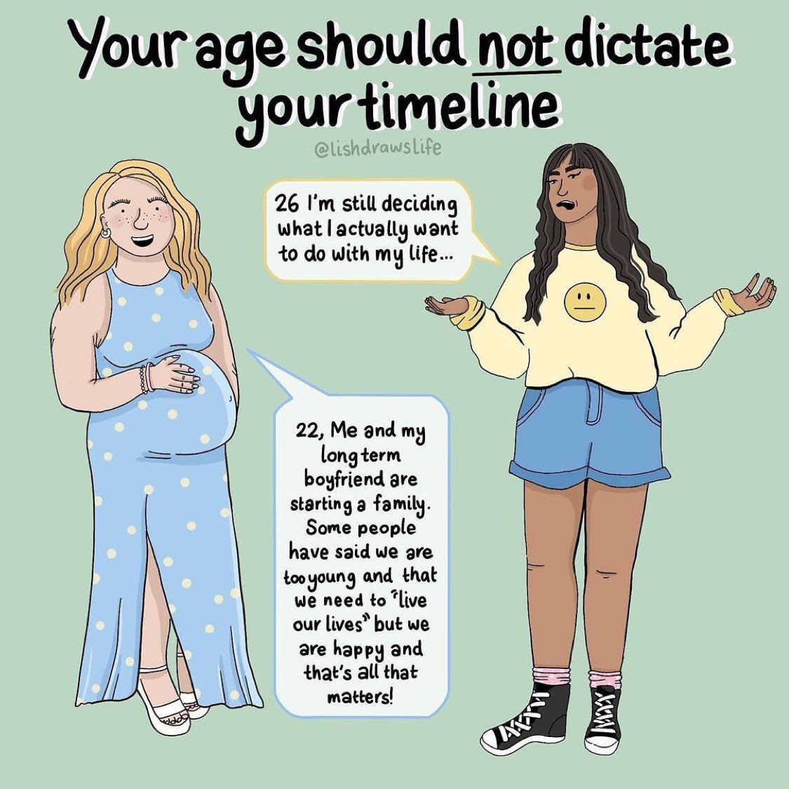 4_HumanRights_'s tweet photo. Reminder: It’s YOUR life and it’s YOUR RIGHT to make the choices that best serve you - at whatever age!
🎨 by @lishdrawslife on IG.
“Your age should not dictate your timeline 🙅♀️”
#femaleempowerment #stopstereotypes #feminism #womensrights #humanrights https://t.co/lYEZcexGkB