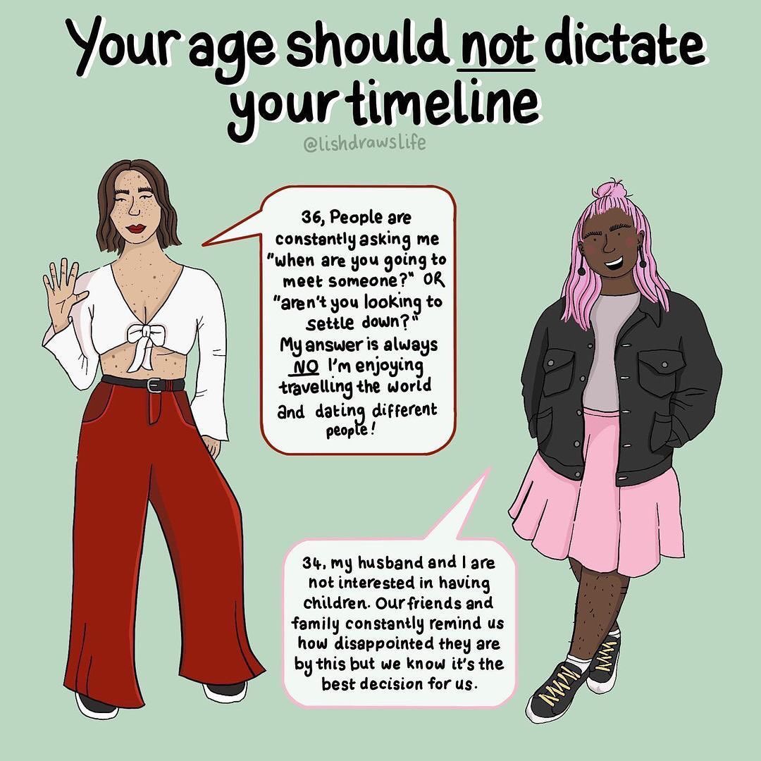 4_HumanRights_'s tweet photo. Reminder: It’s YOUR life and it’s YOUR RIGHT to make the choices that best serve you - at whatever age!
🎨 by @lishdrawslife on IG.
“Your age should not dictate your timeline 🙅♀️”
#femaleempowerment #stopstereotypes #feminism #womensrights #humanrights https://t.co/lYEZcexGkB