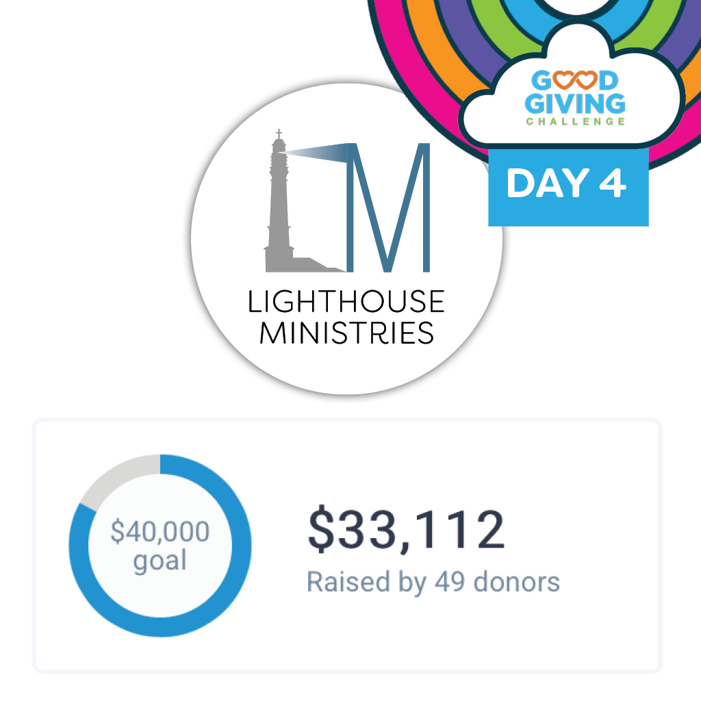 Lighthouse_Lex's tweet image. Final day of "fun"raising! - mailchi.mp/14d050ab8eb4/g…