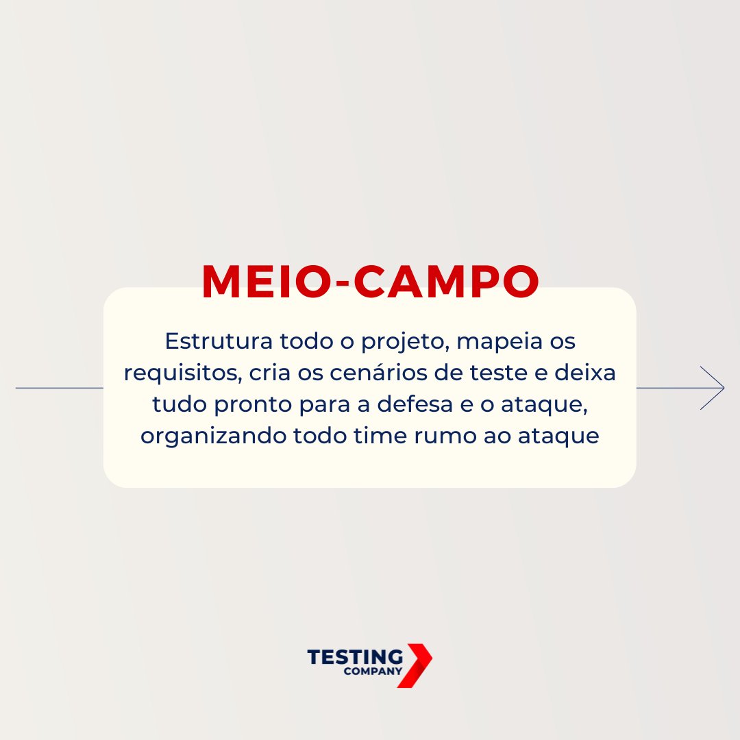 testingcompany's tweet image. Hoje é dia de jogão do nosso Brasil, e a gente quer saber:

Quem seria você no futebol da TC? 🚀🚀

Arrasta para o lado, confere e conta pra gente nos comentários! 🇧🇷🇧🇷

#copadomundo #futebol #qualidadedesoftware #brasil #copa
