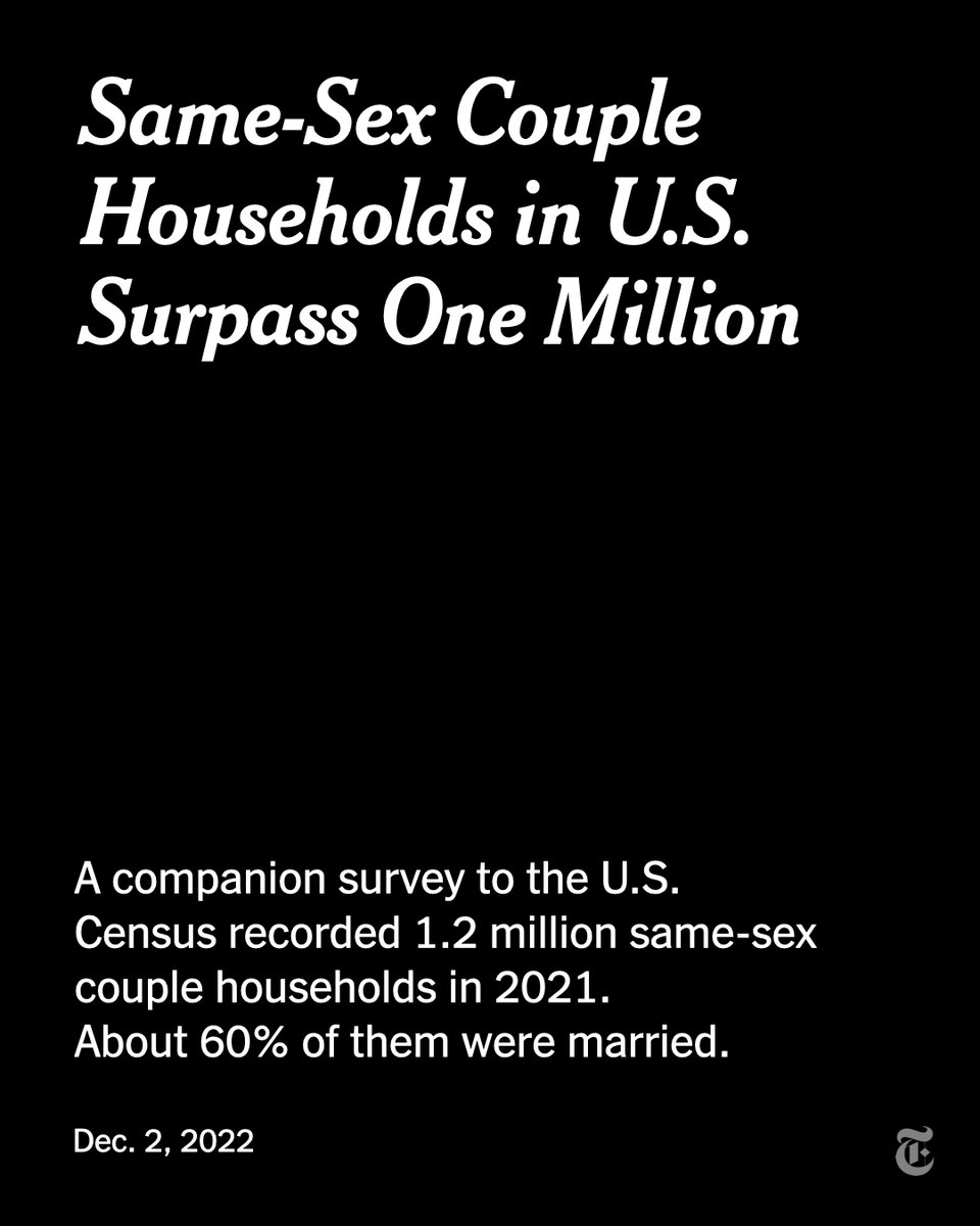 The number of same-sex couple households in the U.S. surpassed one million for the first time, according to data released by the Census Bureau. "It’s in every state. It’s not just a West Coast or Left Coast, it’s America," one expert said. nyti.ms/3Utyn1o