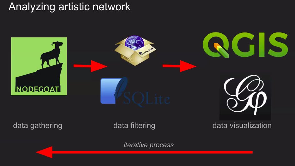 Kaspar Gubler tweet media