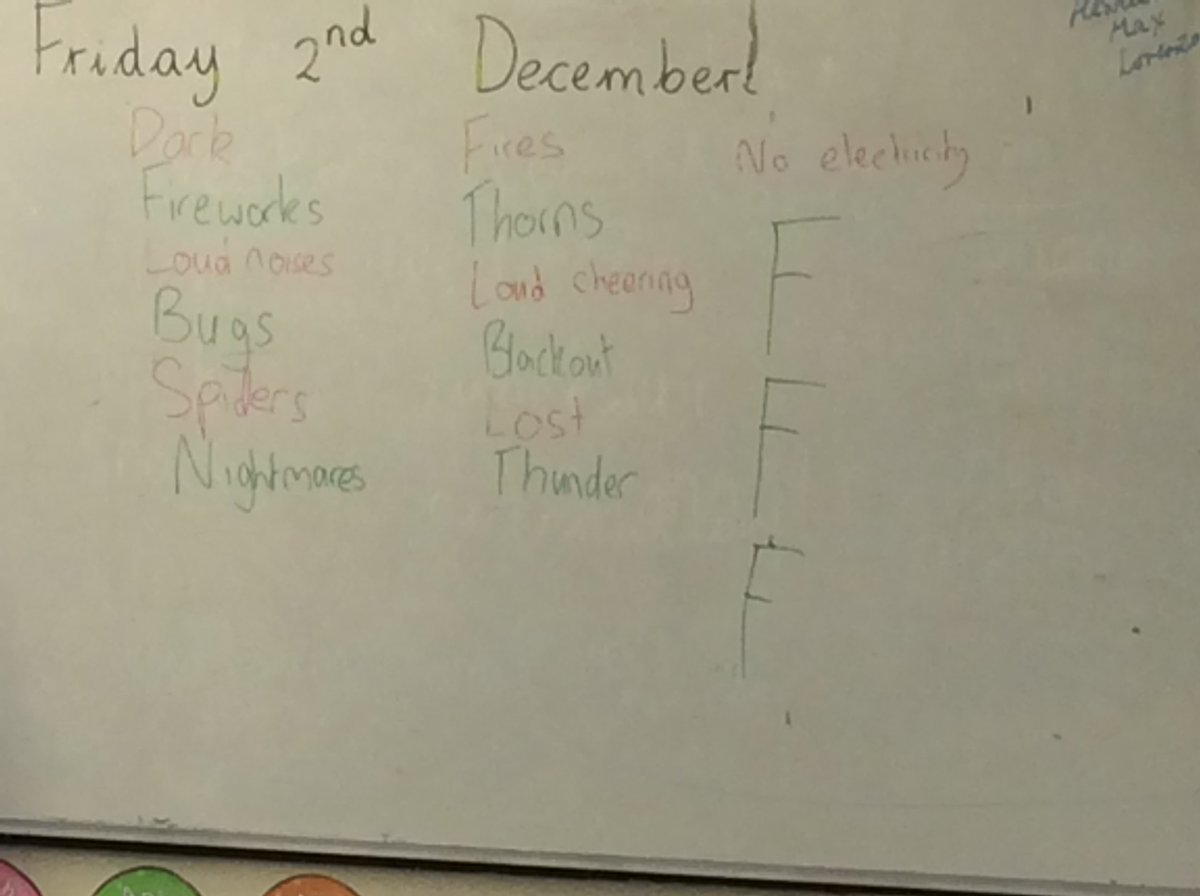 St Mary's RC Primary School, Failsworth tweet media