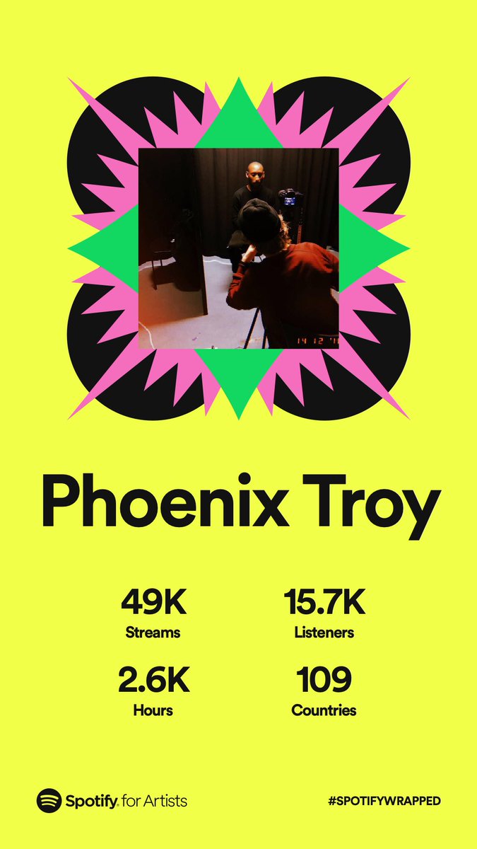 Phoenix Troy tweet media