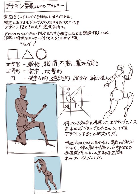 練習66日目
マイケル・ハンプトンの人体の描き方の模写 