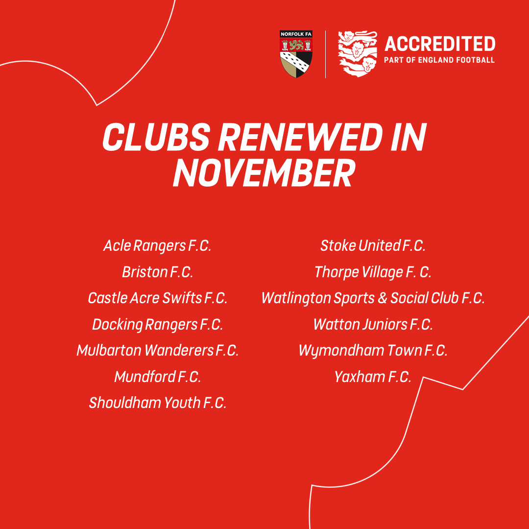 Norfolk County FA tweet media