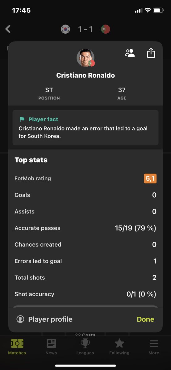 ondrej 🫅 tweet media