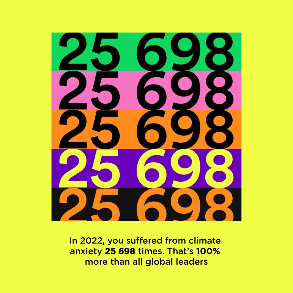 Just to remind you that there’s NO MUSIC ON A DEAD PLANET 🌎
#ClimateEmergency #nomusiconadeadplanet #musicdeclaresemergency
#SpotifyWrapped