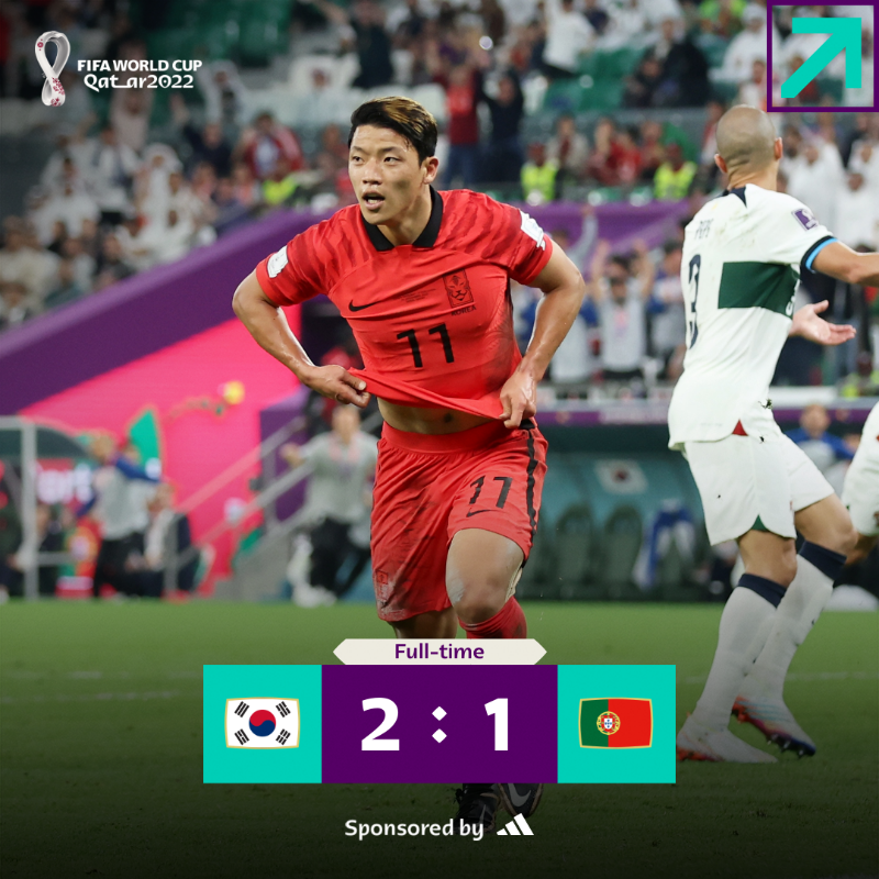 FIFAWorldCup's tweet photo. Huge win for #KOR, but they must now wait for #GHA v #URU to finish... ⌛️

@adidasfootball | #FIFAWorldCup
