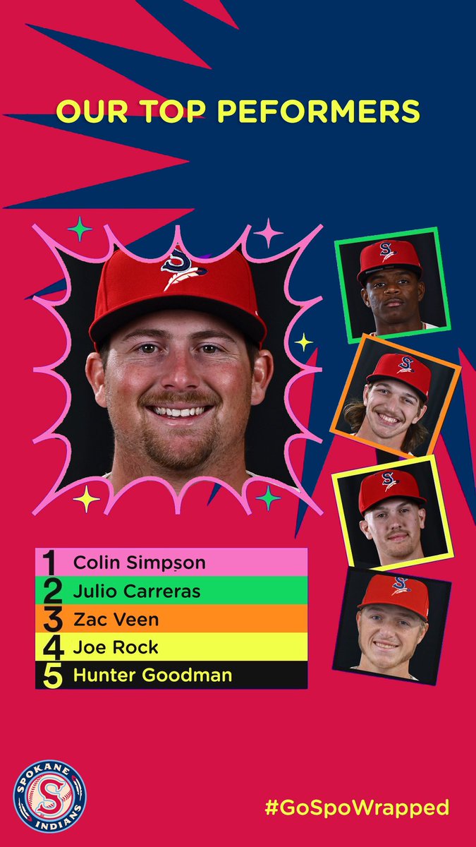 Spokane Indians tweet media