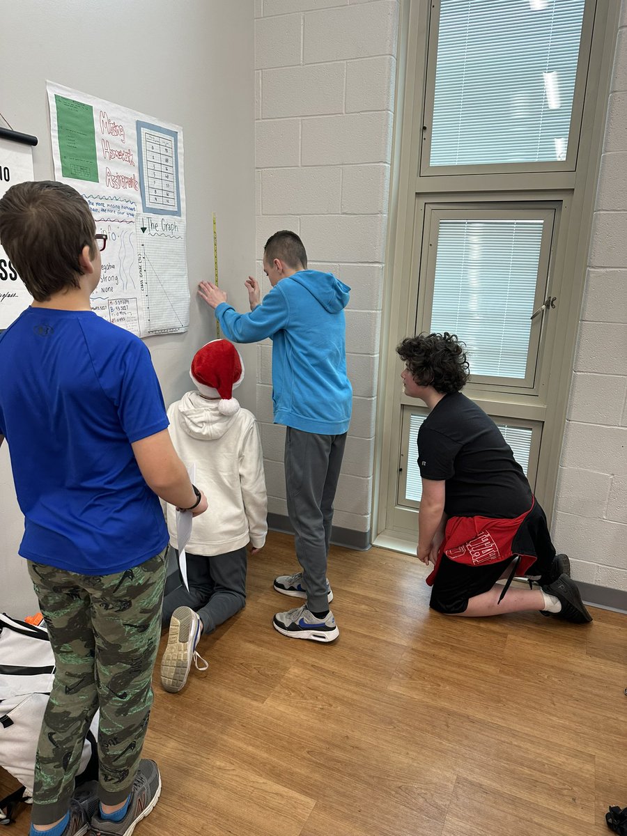 MrsBorders_'s tweet photo. Using bouncy balls to calculate rebound ratios today @PerryMSWolves 
#itsworthit https://t.co/qB2xcqLPe2