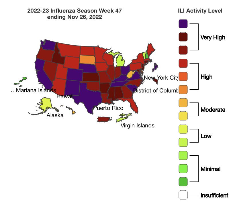 Flu data out today. Holy crap.