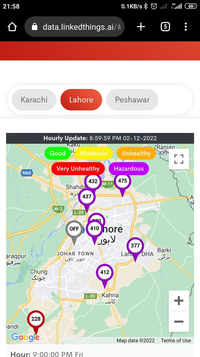 We are now live from Lahore. Please click here to data.linkedthings.ai/#/airquality/l… see live, hourly, daily and historic data of Air Quality in Lahore. It definitely doesn't look good.